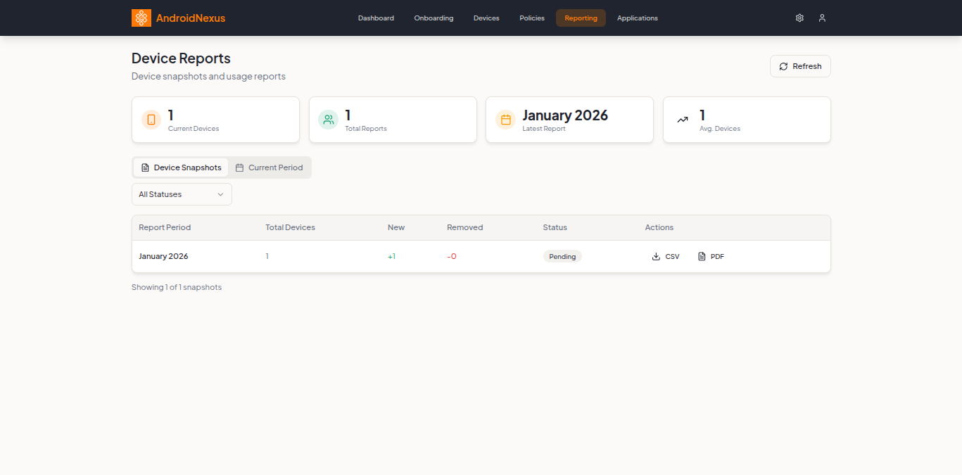 Reporting Page